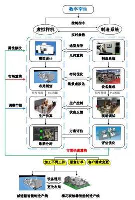 天職師大2021年度天津市科學(xué)技術(shù)獎(jiǎng)勵(lì)成果顯著，智能科技領(lǐng)域技術(shù)開(kāi)發(fā)再創(chuàng)佳績(jī)