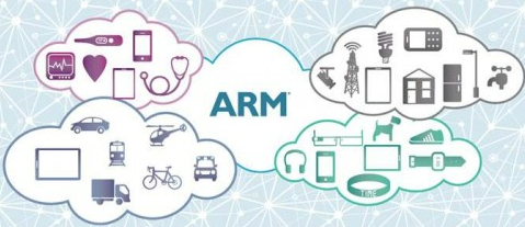十大四川智能設備領域嵌入式開發(fā)培訓機構推薦